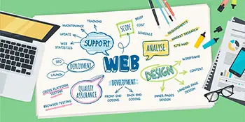 Web Siteniz Kimin İçin Çalışıyor? Sizin İçin mi, Müşterileriniz İçin mi?